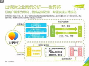 跨境新视界 解析2016年中国在线出境游市场格局与增长动力