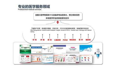 西安多欧信息咨询 深耕医疗赛道，以全案服务赋能行业创新